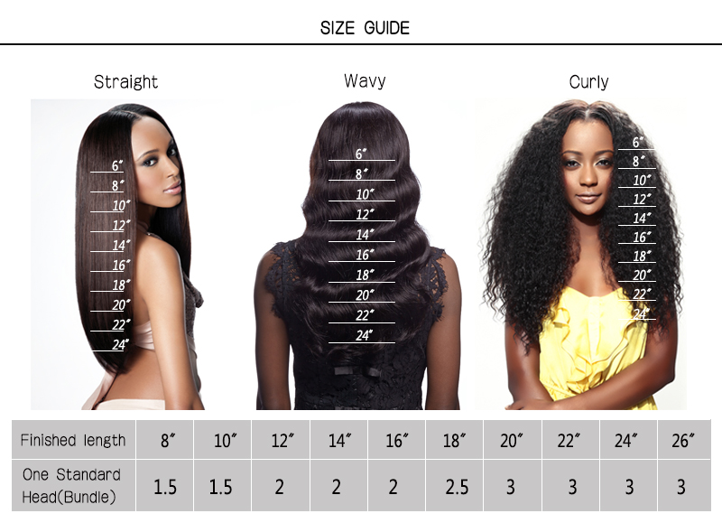 Hot sale curly lace front wig full lace wig with baby hair best wholesale wigs for black women