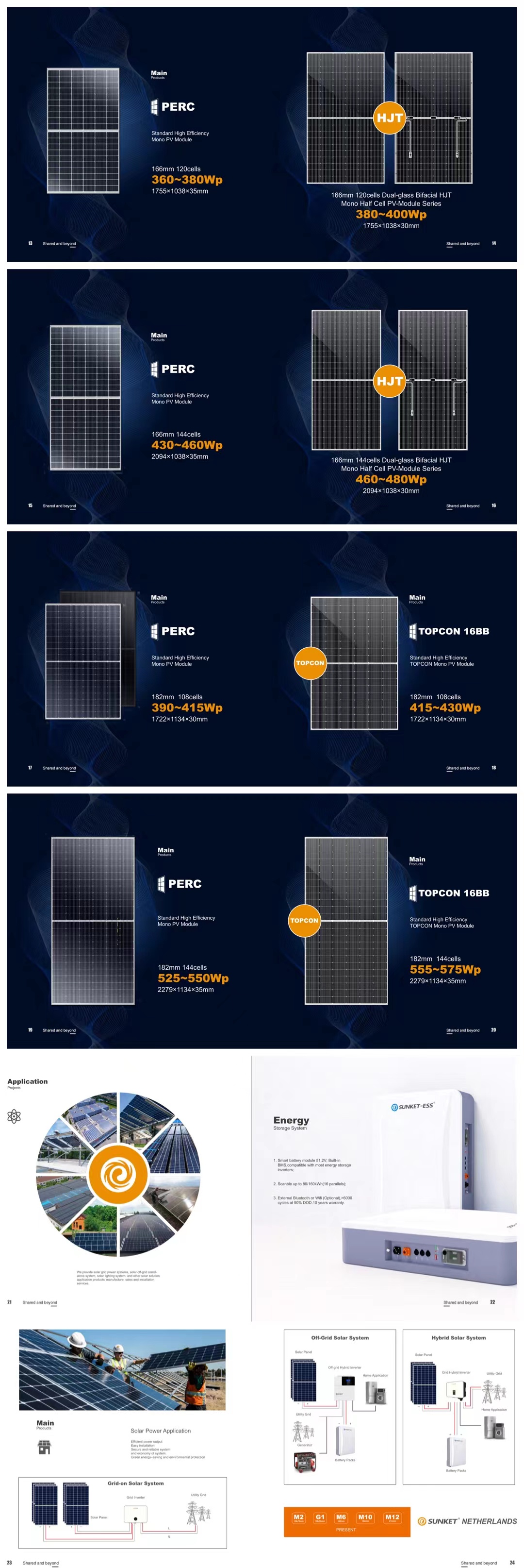 SUNKET Solar Products