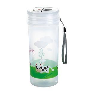PC Water Bottles