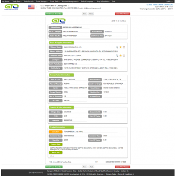 Kaffeböna för USA Importera data