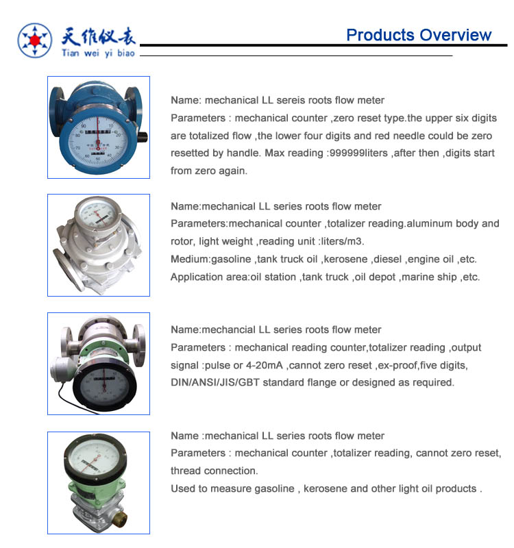 LL roots Crude Palm Oil Flow Meter