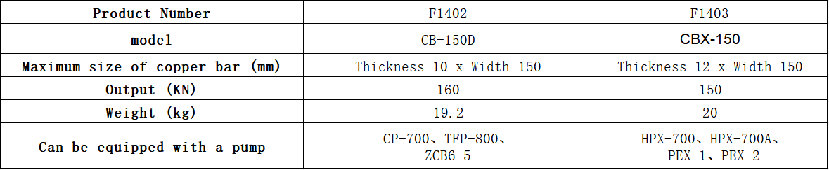 1111111111 1111111111