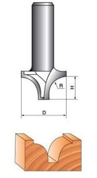 Plunging Round-over Bit