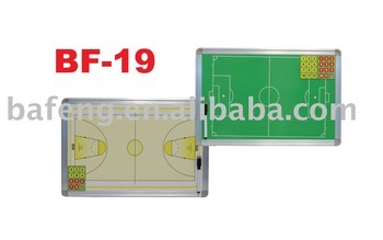 Basketball Tactic Board