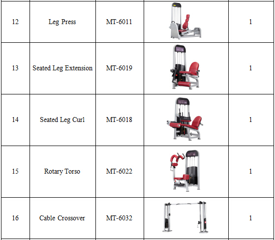 fitness equipment factory