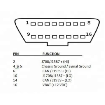 ciężka ciężarówka J1939 OBD2 OBD-II przedłużacz