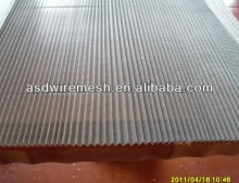 pleated Window Screen netting