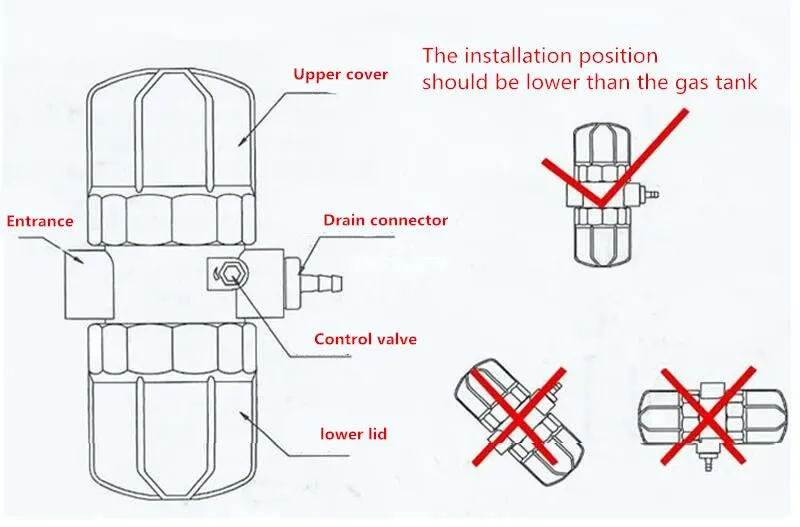 PA-68 Air Compressor Pneumatic Automatic Drain