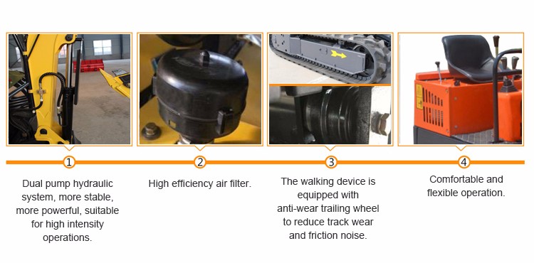 Mini Hydraulic Excavators