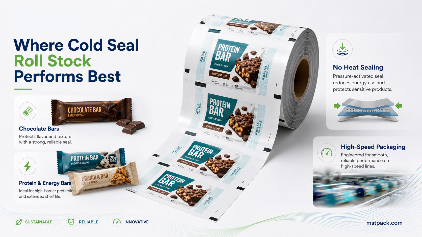 لفة الختم البارد cold seal roll
