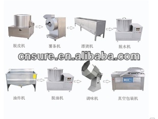 60kg/h Cassava Chips/Potato Chips/French Fries/Crisps Making line/Processing Line/Machines/Production Line