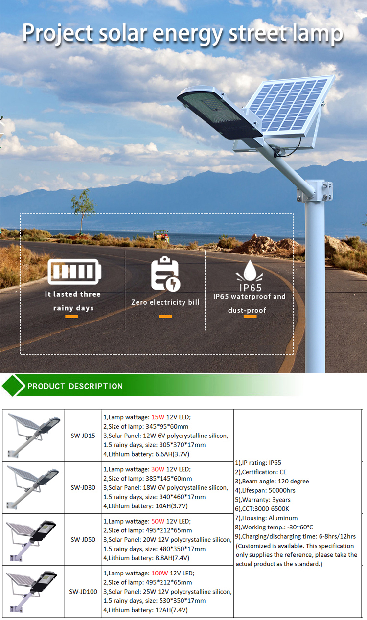 High end solar LED Light IP65 Driverless Slim 30w 50w 100w 150w LED solar Light for Outdoor Lighting