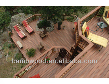 Cheap composite decking/WPC/Decking/cheap wpc decking