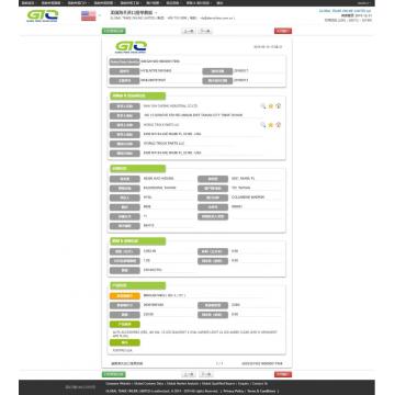 Datos de importación de Gromment de EE. UU.