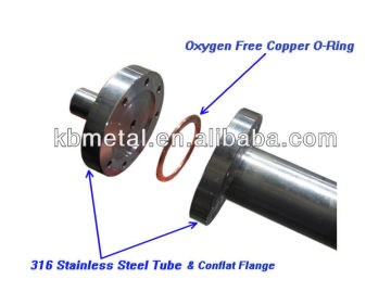 flange for furniture