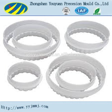 plastic guard ring for instrumetation