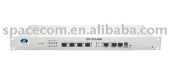 Multi-Service SDH Transmission System SDH