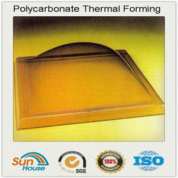 Dome Skylight Covers