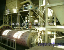 Steel Ball Coal Mill, Coal grinding machine