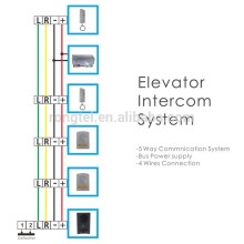 elevator intercom system 5 way communication 4 wires elevator emergency phone elevator interphone