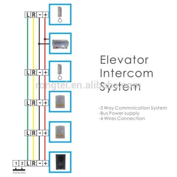 elevator interphone 5 way communication 4 wires lift intercom system elevator intercom system