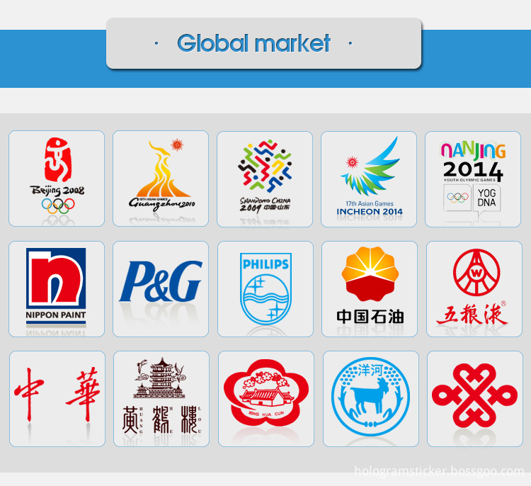 Our hologram market Our hologram market