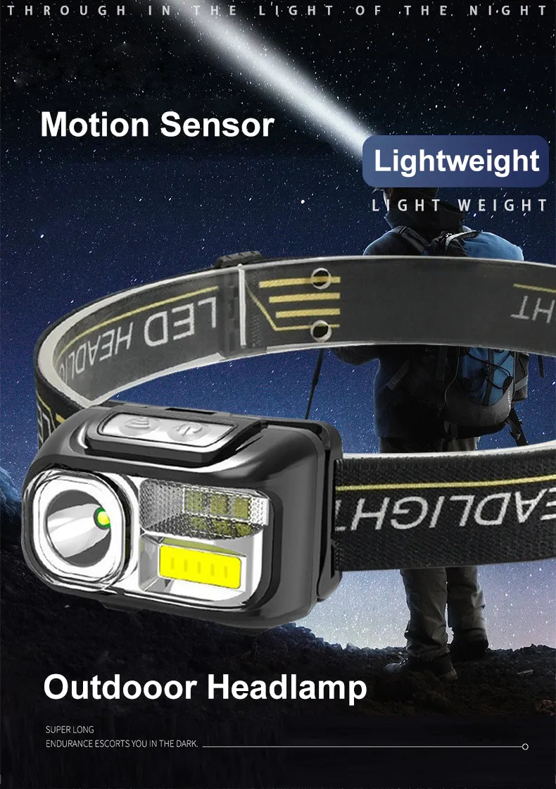 Ultra Bright Rechargeable LED Headlamp with Motion Sensor