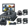 Design per il kit di localizzazione della fotocamera DVR Monitor DVR