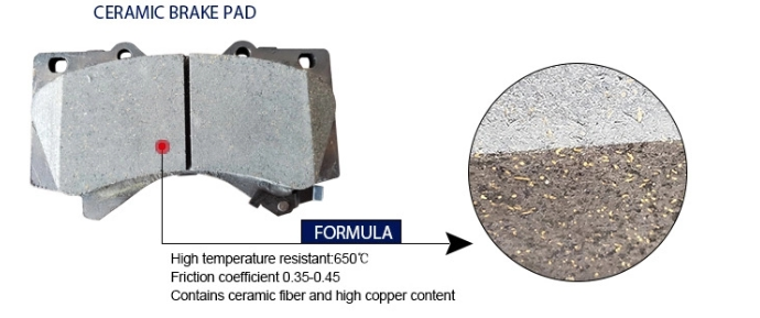 Auto brake shoes for Volkswagen