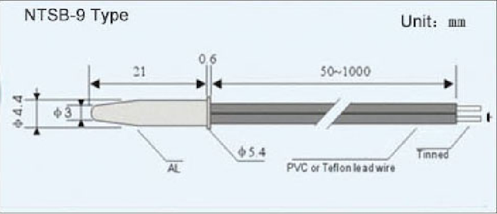 Ntsb 9 1 Ntsb 9 1