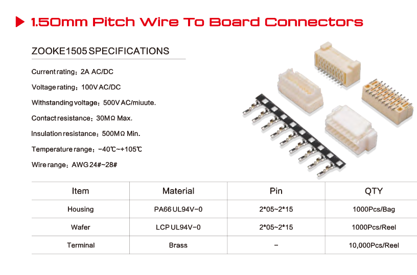 Is the Connector Made of Electronic Material