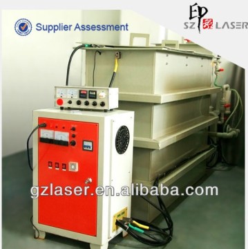 Metal nameplate electroforming machine supplier