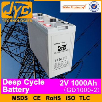 Novel product 2v gel deep cycle battery 1000ah