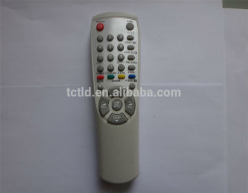 TV remote control in tianchang