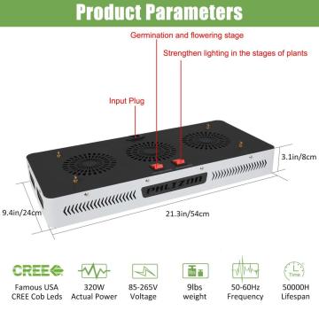 Phlizon LED Cob Groging Grow Light Inventory US/EU