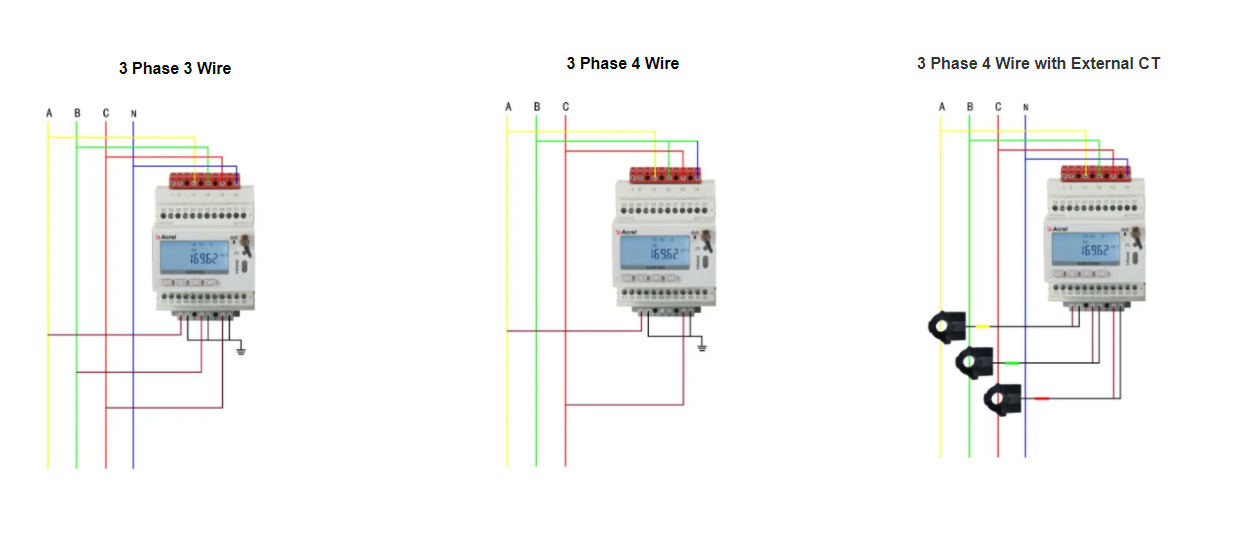 IoT energy meter IoT energy meter