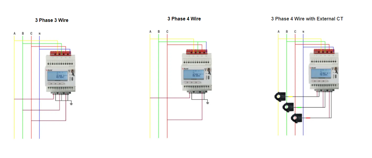 IoT energy meter