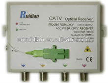 ftth optical receiver with filter