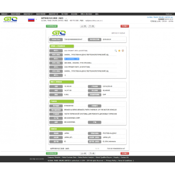 INFORMACIÓN DE COMERCIALIZACIÓN DE PIEZAS DE AUTOMÓVIL DE RUSIA