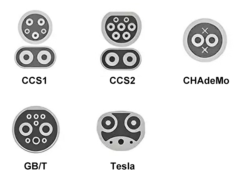 GB/T、CCS1などのコネクタオプションが利用可能です。 Connector options such as GB/T, CCS1, etc., are available.