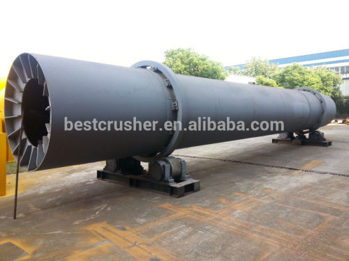 rotary kiln dryer / gypsum dryer / sawdust rotary dryer