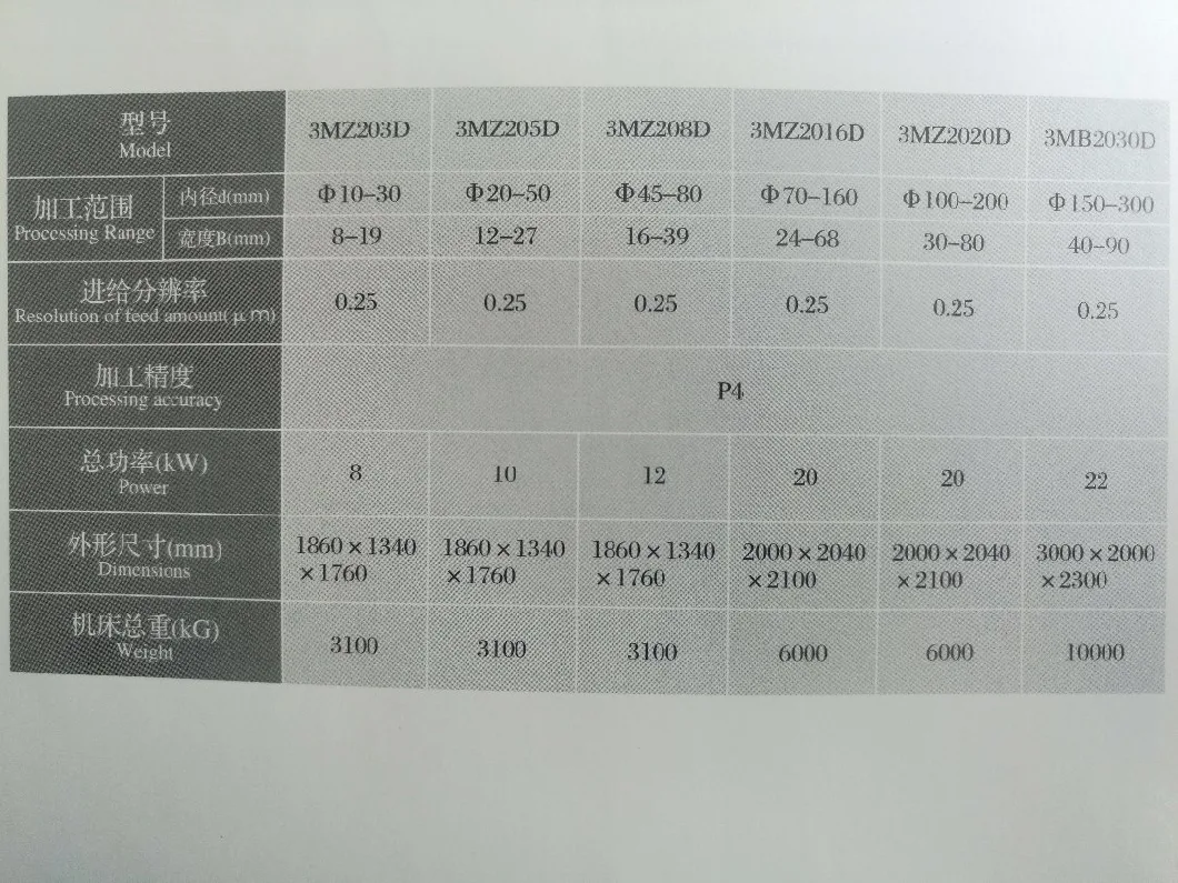 Zys Deep Groove Ball Bearing Making Machine with Customized Design