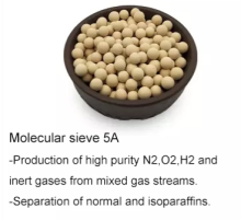5A Molecular sieve of Double glass