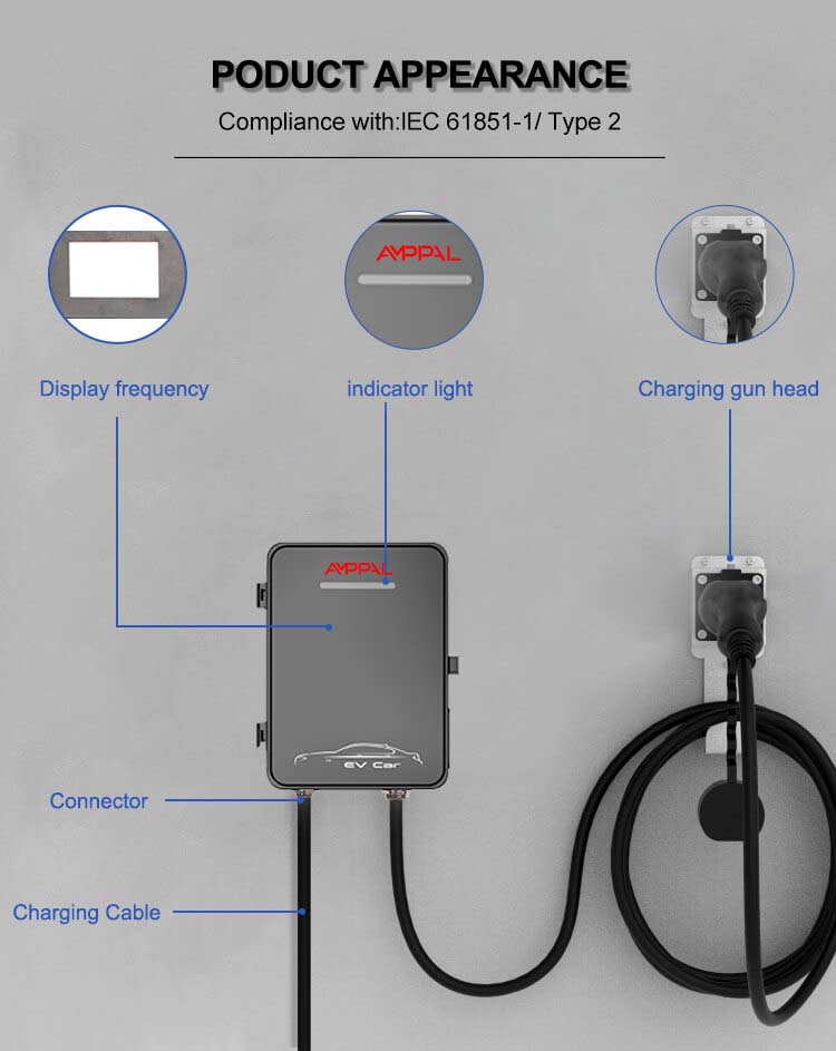 7kw Wallbox Ev Charger - Fast Electric Car Charging Stations, High ...