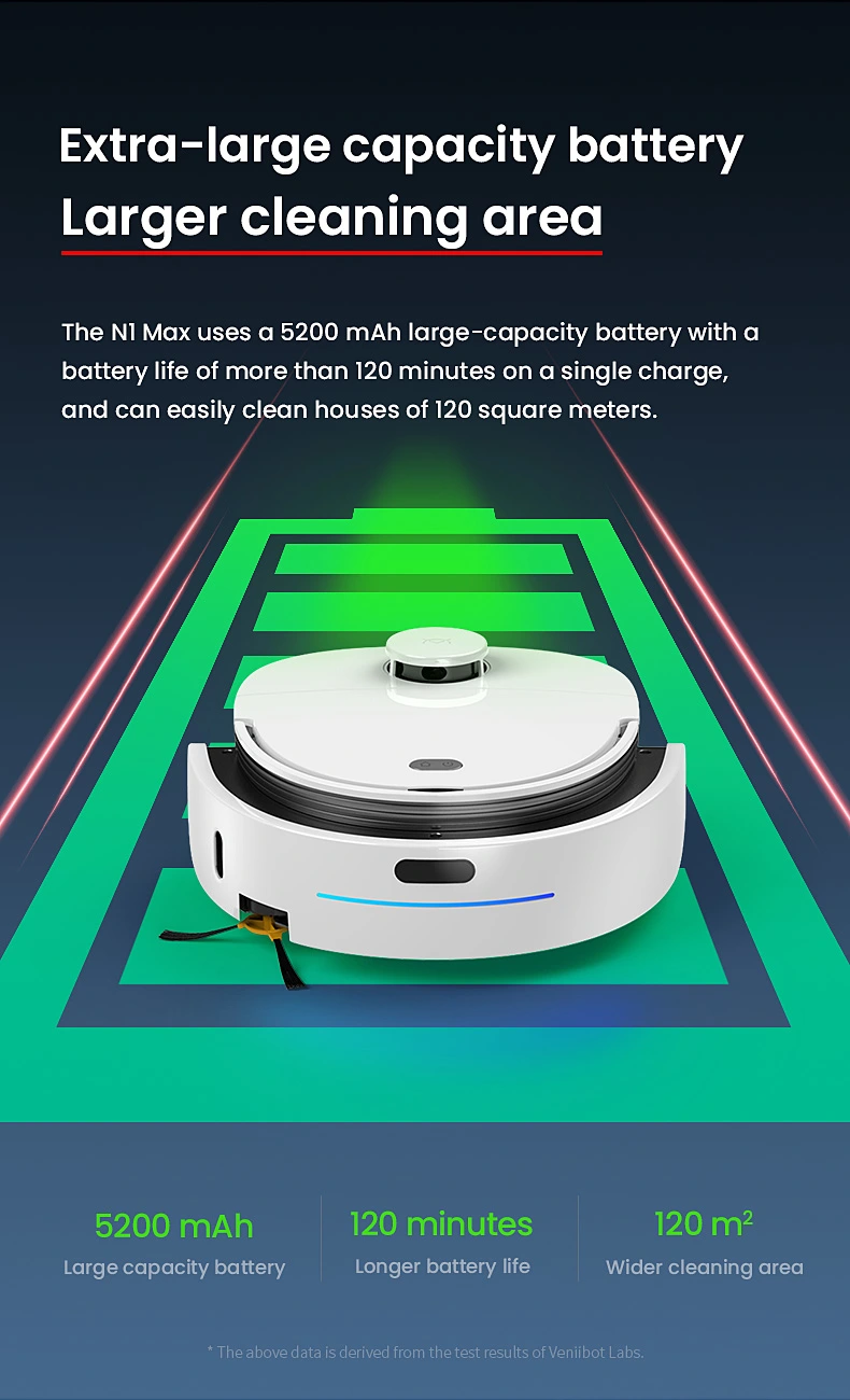 Robot Vacuum Cleaner with Pressure Mopping