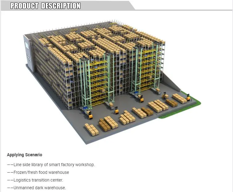 Smart 4-Direction Shuttle Robot Racking Automated Storage System