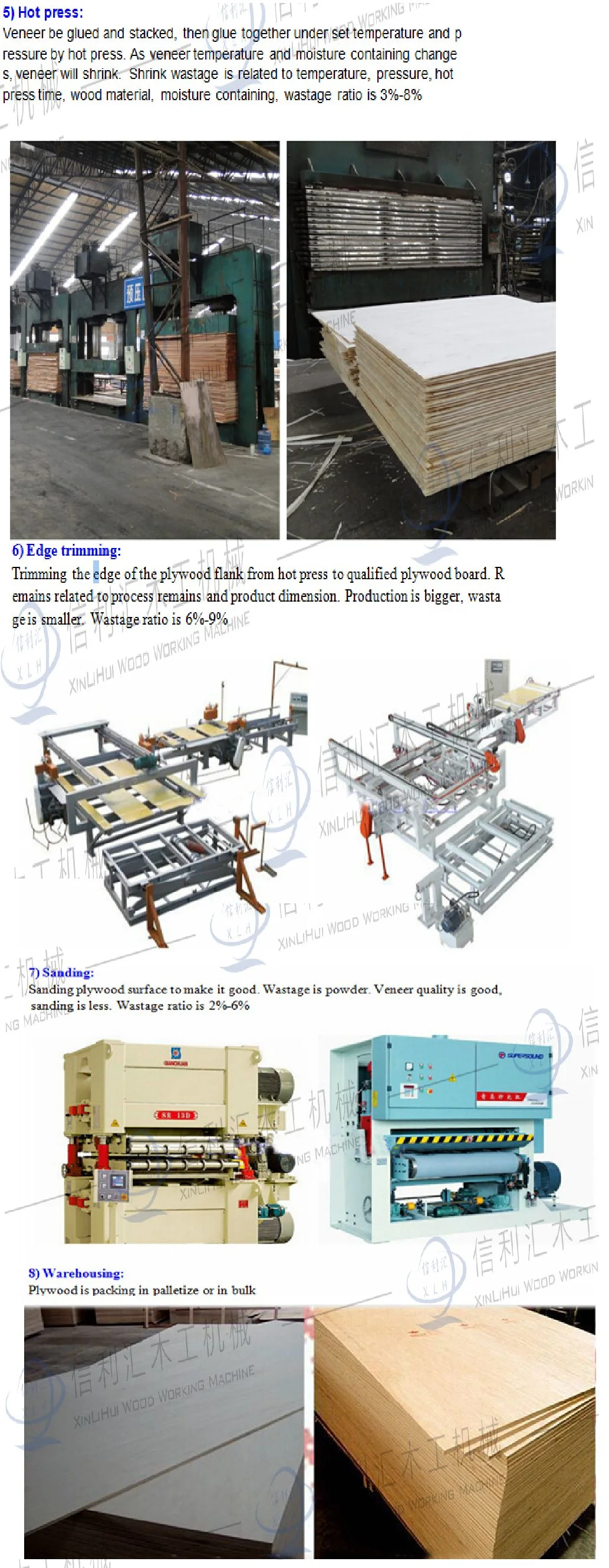 Blockboard Production Line Automatic Wood Block Board Making Machine/