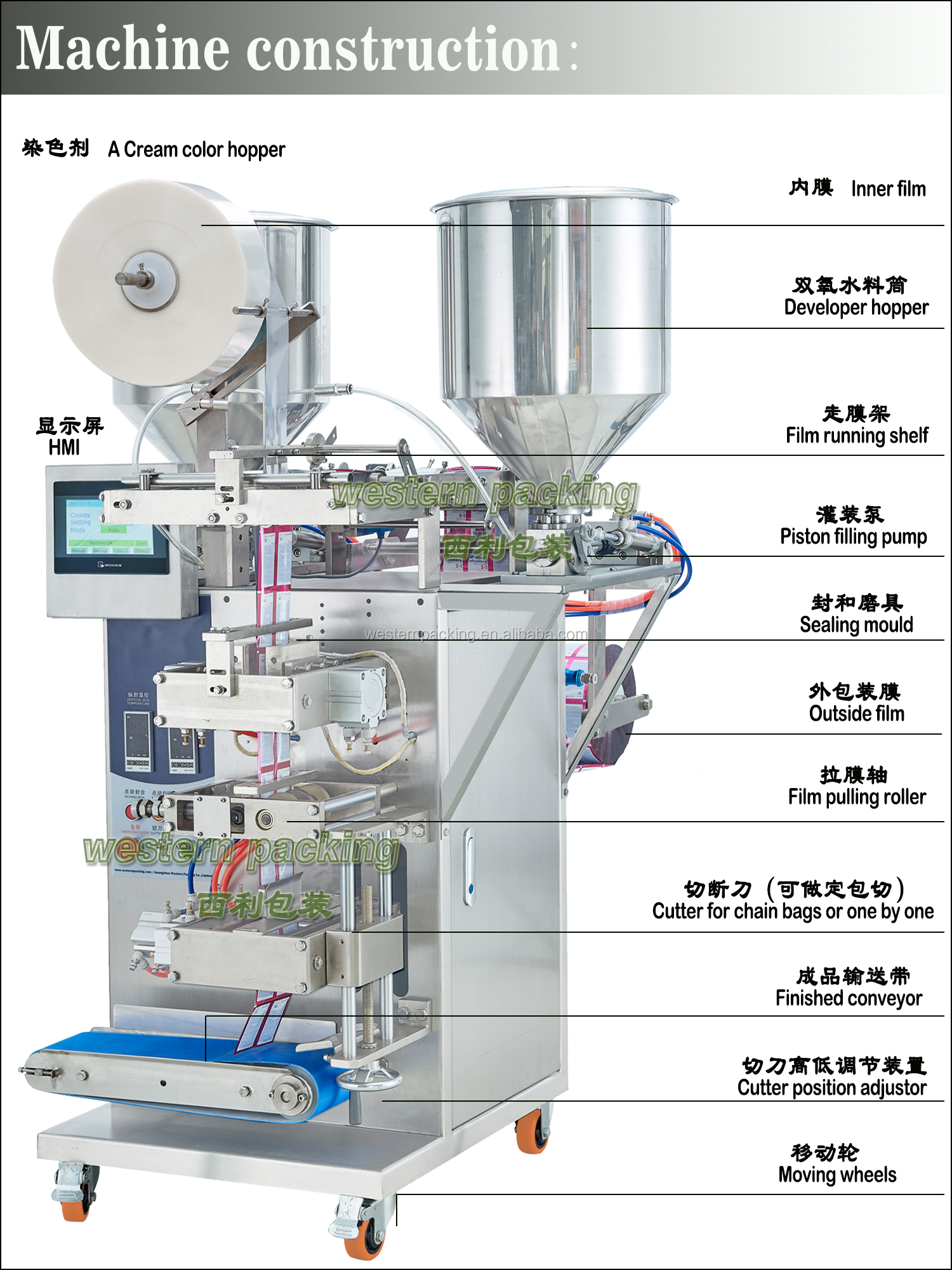 cream packaging machine/hair dye shampoo packing machine/ shampoo sachet packaging machine