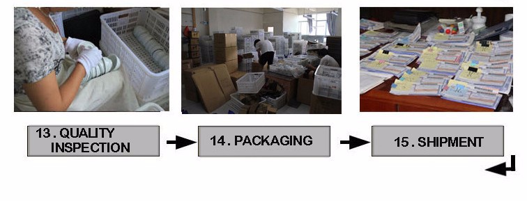 Retro Styling Ceramic Incense Burner Carved Antique Censer