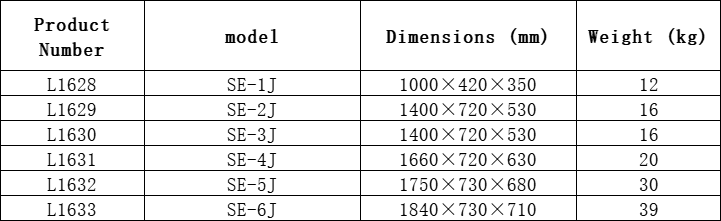 ডিফল্ট নাম default name